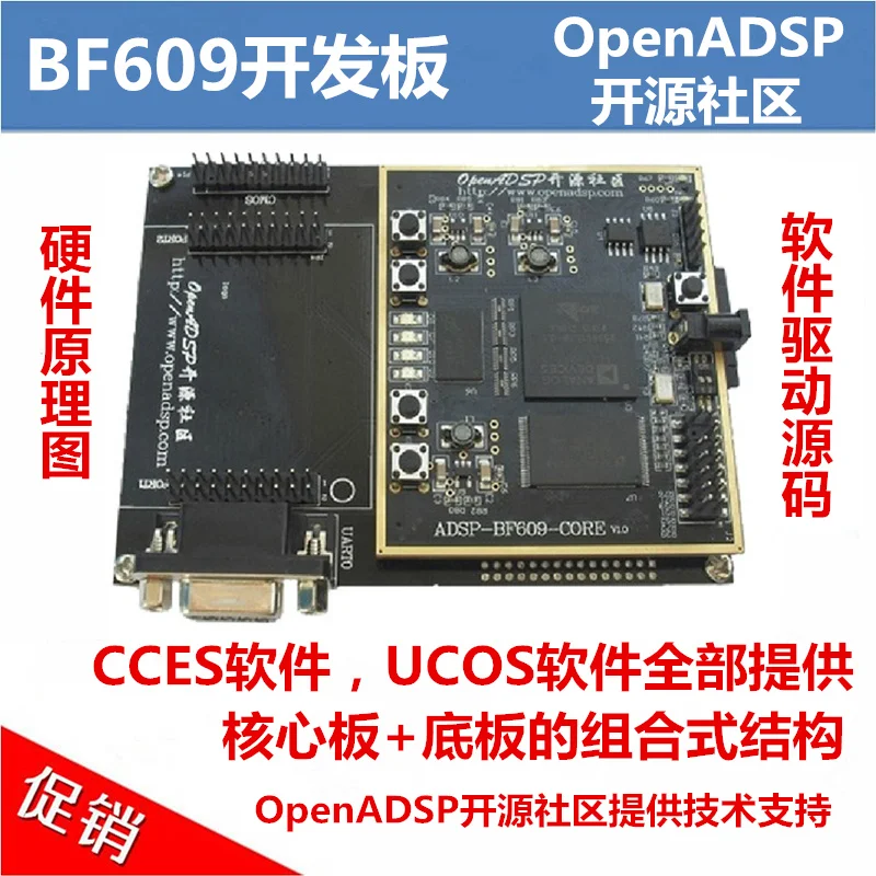 

Development Board Model: ADSP-BF609-CORE