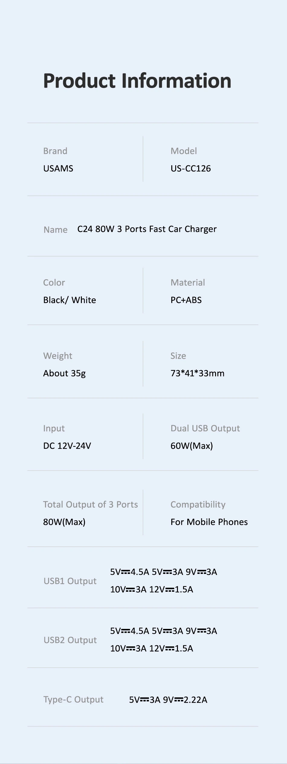 USAMS 80W Car Fast Charger with 3 Ports USB Type C PD 3.0 QC3.0 Quick Charge US-CC126 27 H6270879ff92c4fb4a589f3dedb3f1e47l