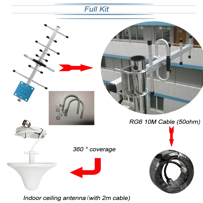 4G Signal booster for Asia TDD 2600 TDD 2300 1900