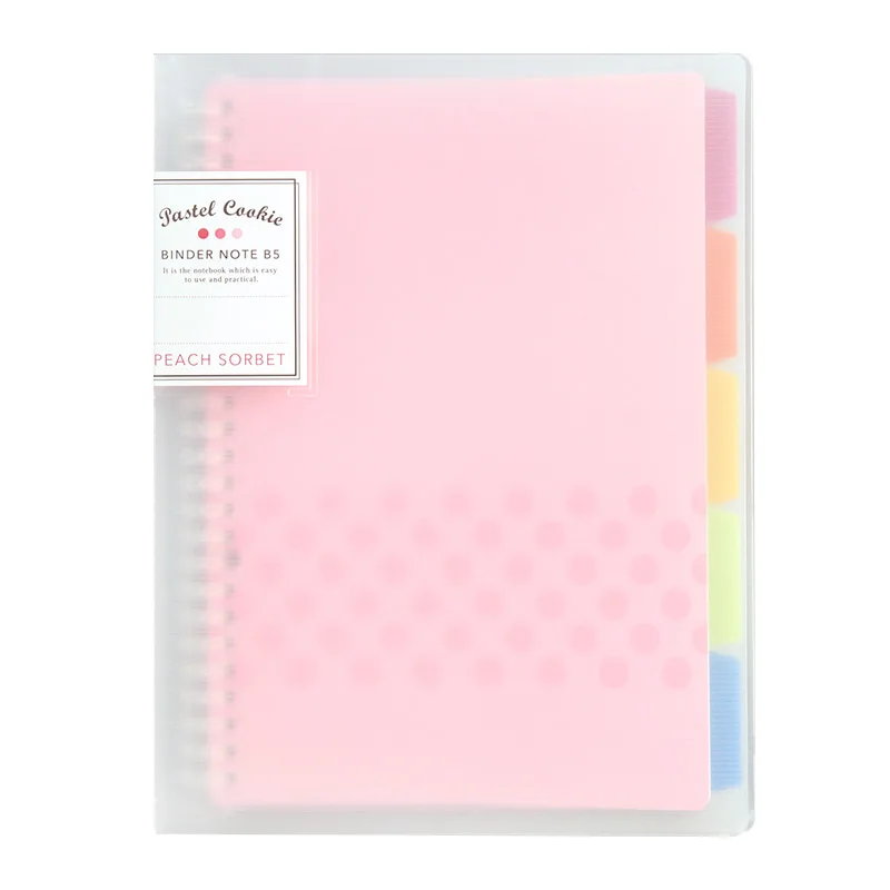 【中古】 フラワーノート・ブック/リブロポート/あすかけん 在庫限り)【B6サイズ】 Quarry notebook 方眼ノート – てんの