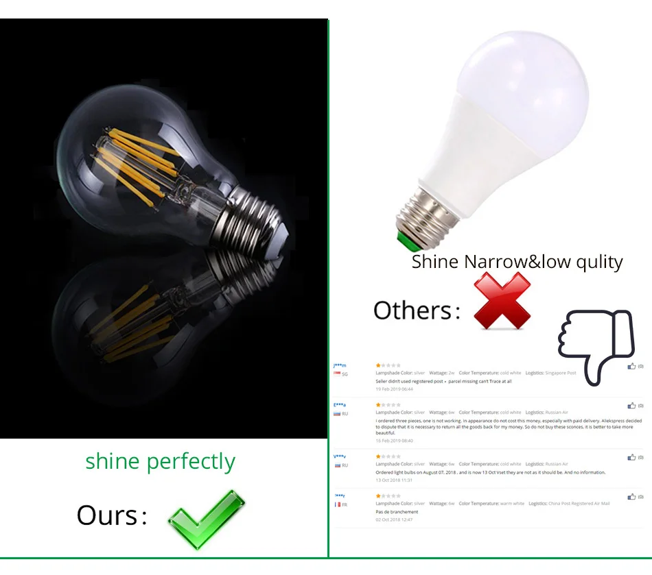 Socket USB E27 LED Bulb Wall Lamp Stair Bathroom Sconce Wall Lights with Switch Applique Nordic Bedside Lamps Bedroom Lighting (8)