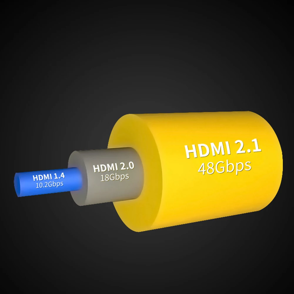 8K волоконно оптический кабель Ultra HD HDMI 2 1 @ 120Hz HIFI аудио (UHD) Видео Линия 48Gbs HDR