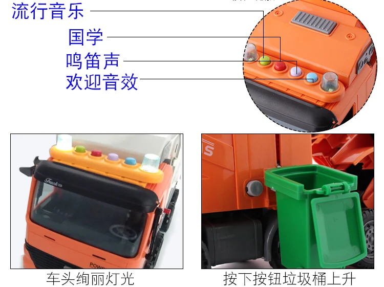 Большой размер инженерный автомобиль мусоросборники детская игрушка набор звук и светильник инерционная очистка унисекс автомобиль пластик