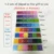 Custom Couple Name Wedding Date Bride & Groom Fly to Happiness Fingerprint DIY Signature Guest Book Painting For Wedding Decor
