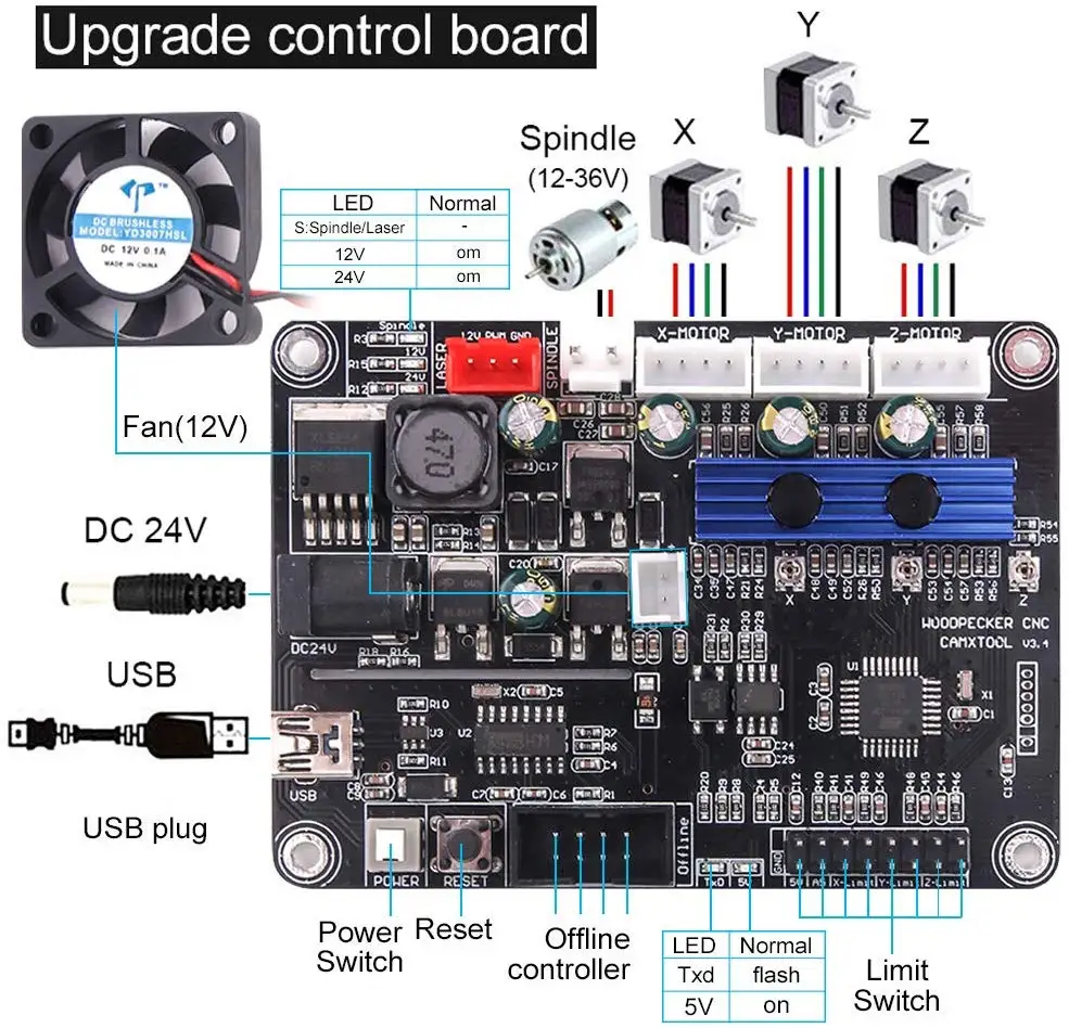 71NFUA5IXgL._AC_SL1001_