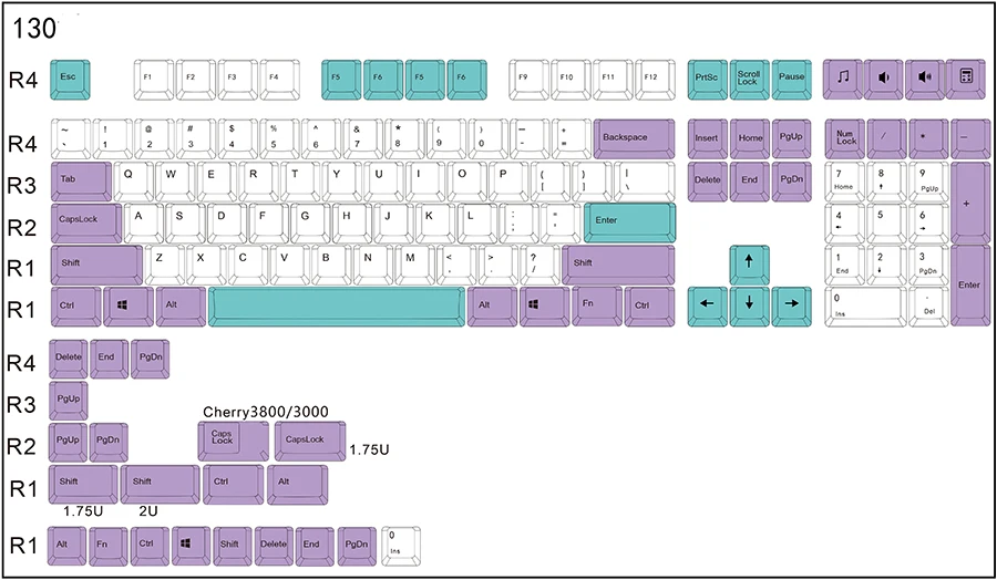 Светильник science keycap 108/130 клавиш PBT Вишневый профиль краситель-сублимированный MX Переключатель для механической клавиатуры keycap только keycap