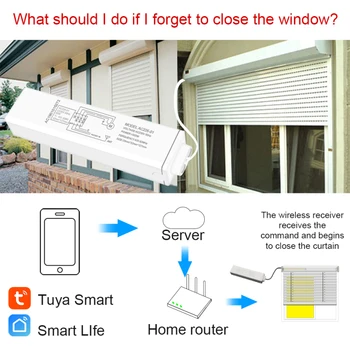 

Universal Mini Wireless 433.92mhz RF Remote Control AC230V Receiver For Tubular Motorized Venetian Blinds Automated Curt Control