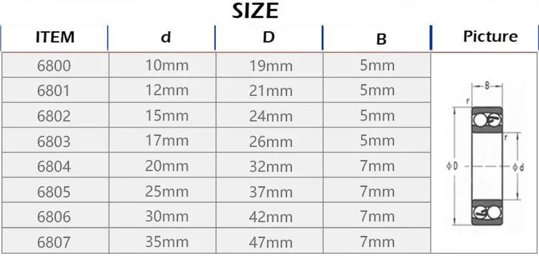 4, 6 штук в партии, 6806-2RS подшипник 30x42x7 мм ABEC-1 тонкие 6806 2RS упорные шариковые подшипники 6806RS 61806 RS