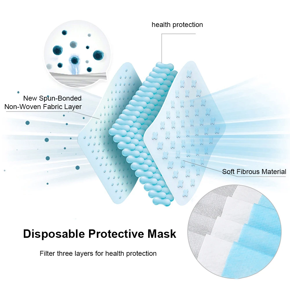 Medical-Disposable-3-Layers-Mask-Filtration-Cotton-Dustproof-Facial-Protective-Cover-Anti-Dust-Earloop-Face-Surgical