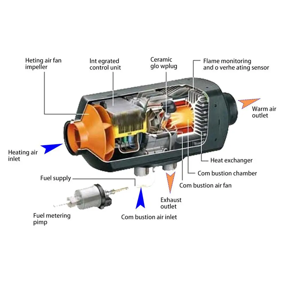 12V 5KW воздуха для авто дизельный Обогреватель-40-50 градусов Цельсия металл+ Корпус из abs-пластика автомобиля Парковка дизельного топлива нагреватель для грузовик морской прицепы воздушного отопления