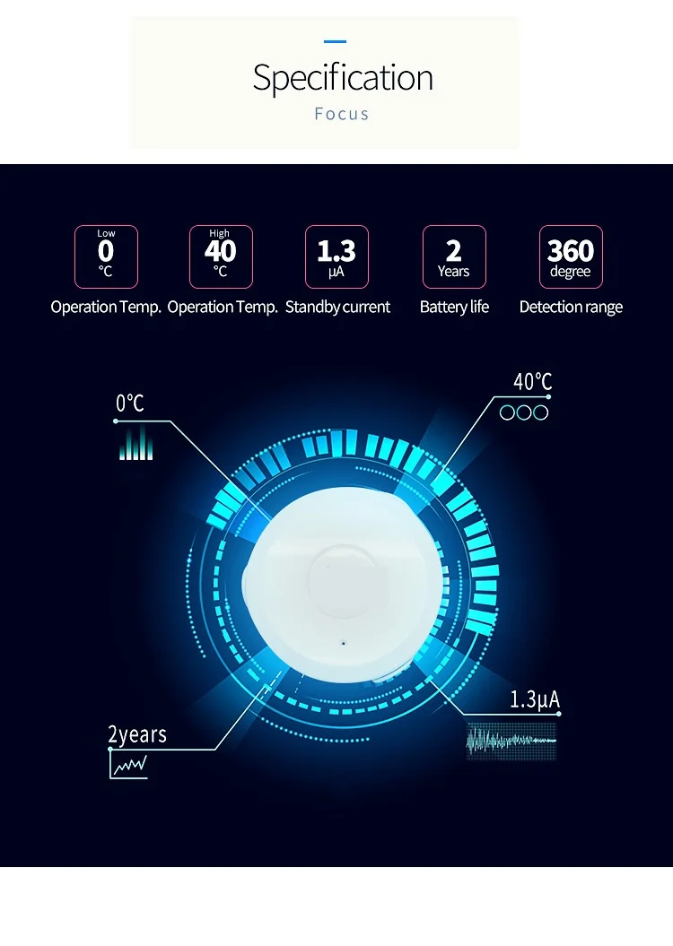 Z-Wave Flood Water Leak Alarm Sensor Water Leakage Sensor Z-wave Sensor Alarm Home Automation System