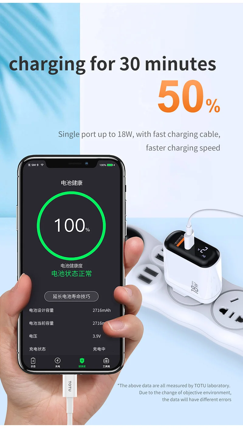 TOTU EU phone travel charger with LED display, fast charge PD18w + QC3.0 home travel wall charger