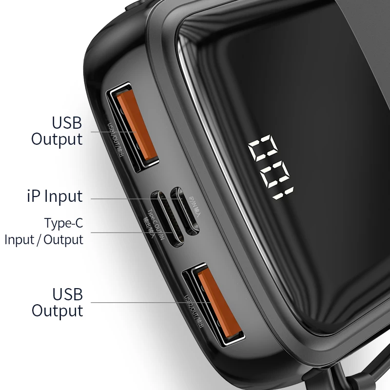 Baseus Mini 10000 мАч Внешний аккумулятор с кабелем цифровой дисплей 3A Быстрая зарядка для iPhone внешний аккумулятор банк питания для samsung