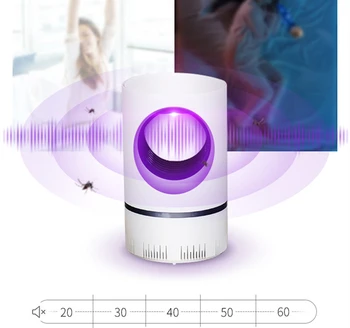 

USB Mosquito Killer LED Ultraviolet Light Electronics Photocatalyst Trap Lamp USB Silent Killing Pest Repellents Lights