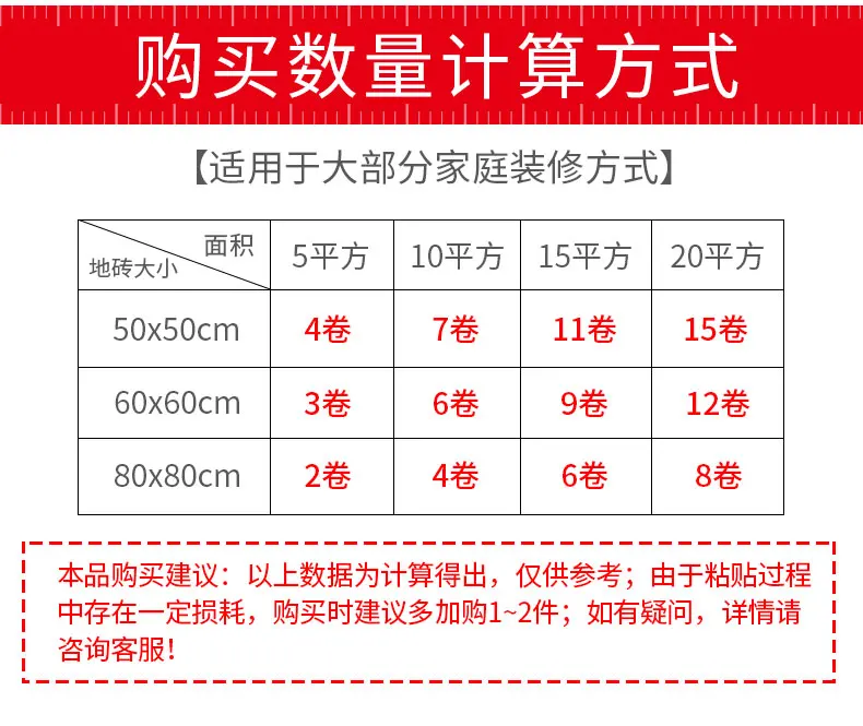 360全防护详情-零售_07