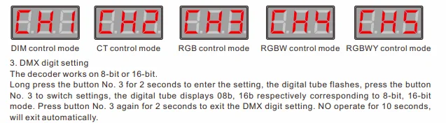 BC-632-DIN 32 канала DMX512/8 бит/16 бит вход DC12V-24V RJ45 подключения светодиодный RGB/RGBW Декодер контроллер для светодиодный полосы