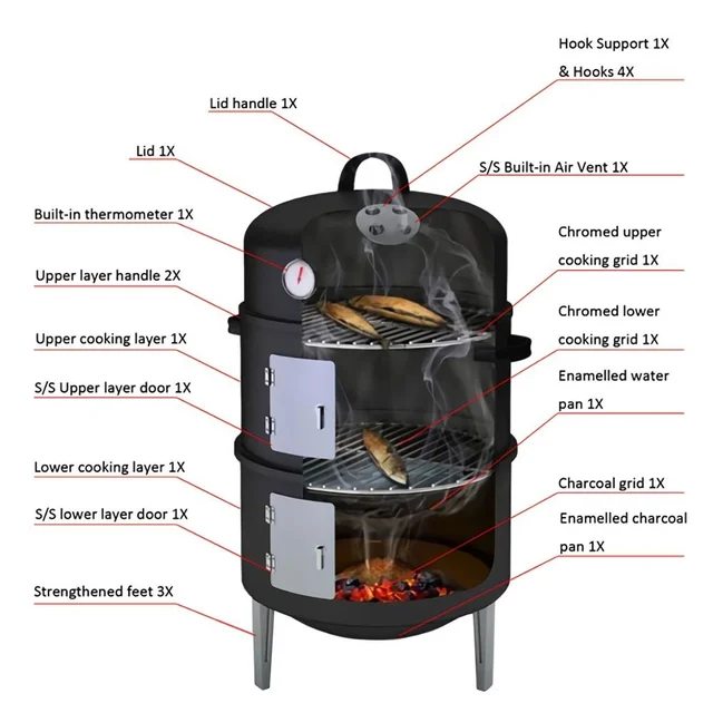 Multi-functional Charcoal BBQ Grill 2
