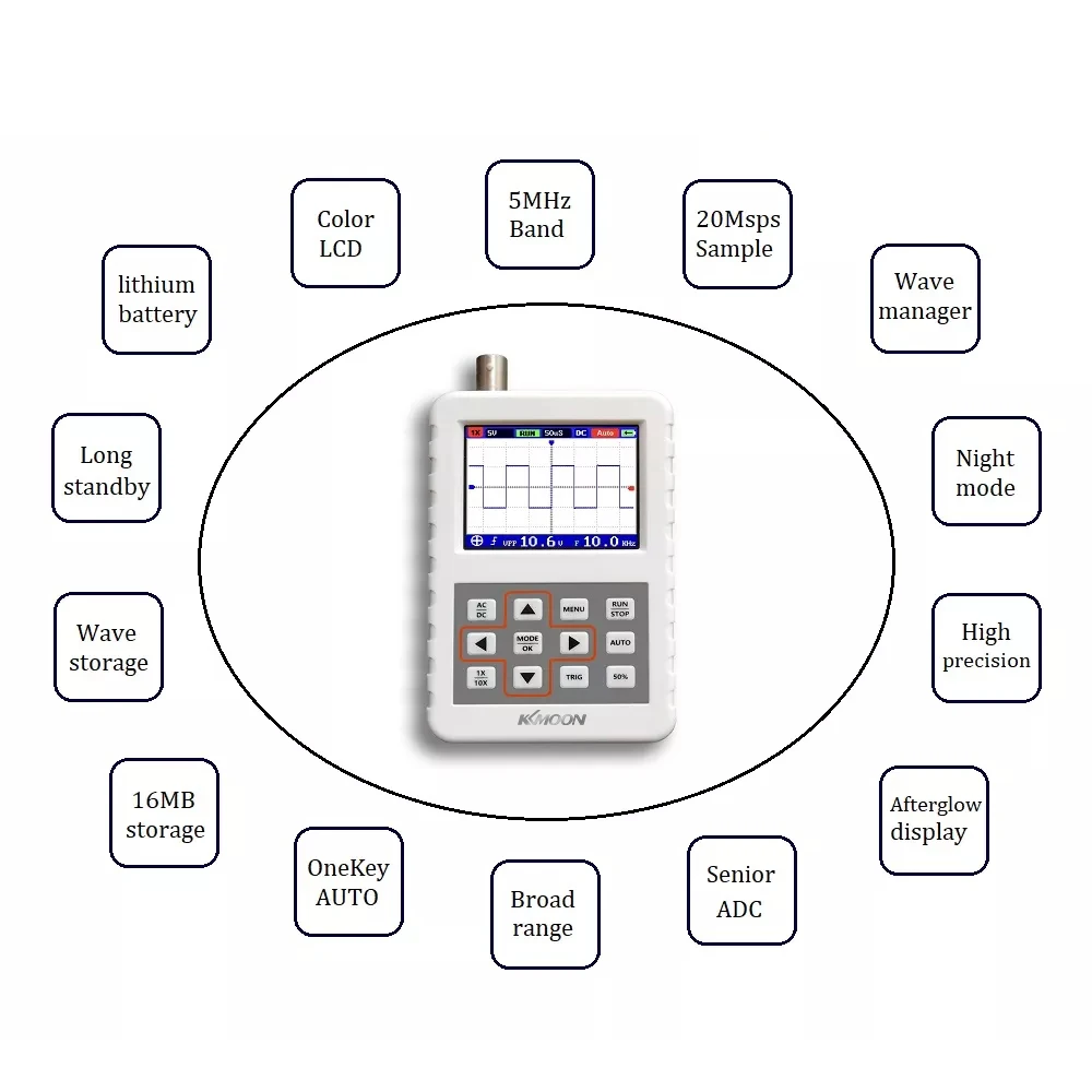KKmoon DSO PRO цифровой портативный осциллограф мини-размер ладони осциллограф с пропускной способностью 5 м 20 мс/с частота дискретизации