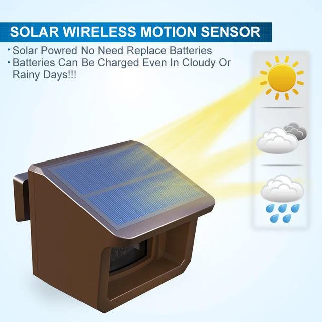 HTZSAFE 800 Meters Solar Wireless Driveway Alarm Outdoor Weather-Resistant Motion Sensor&Detector DIY Security Alert System 4