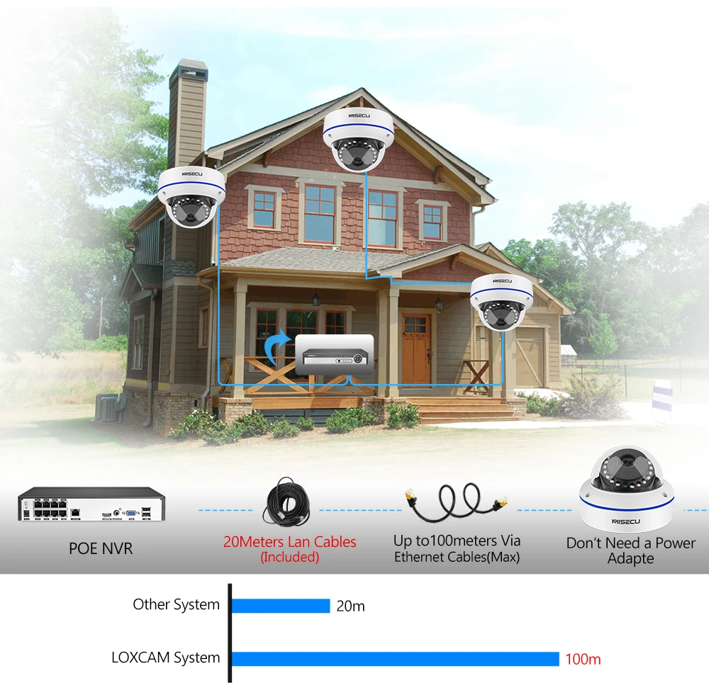 DM13E详情设计八路5MP-Mis_05