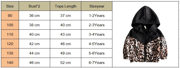 От 1 до 7 лет Одежда для маленьких девочек Детская куртка для маленьких девочек и мальчиков леопардовое пальто с капюшоном и длинными рукавами стеганая кофта