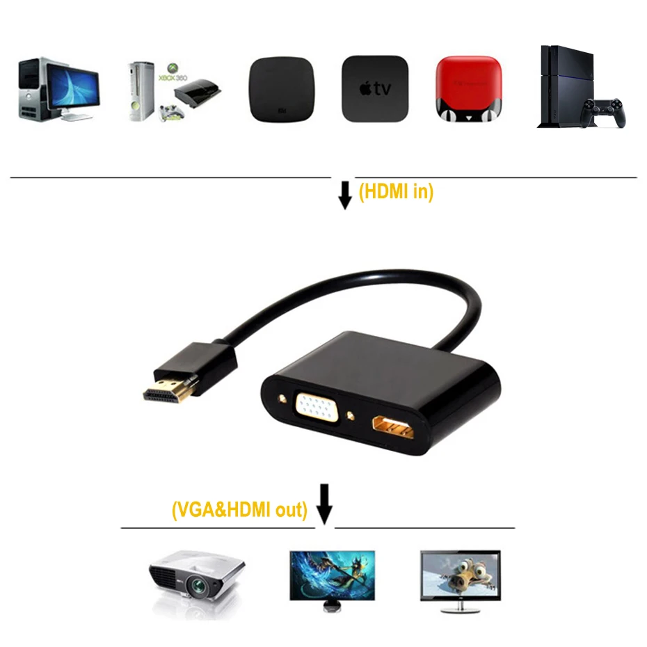 4K HDMI в VGA сплиттер аудио конвертер Кабель адаптер для PS4 pro apple TV PC ноутбук работа