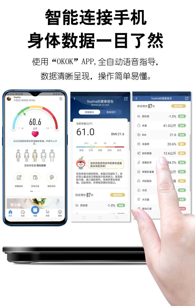 Свободные Sakura бытовые весы для жира, Bluetooth весы для жира, умные весы для здоровья, электронные весы OEM