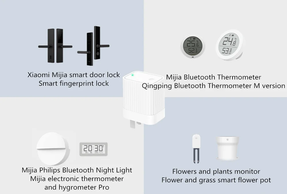 Bluetooth хаб автоматическое подключение Sub устройств Wi-Fi 2,4G Link управление мини милый