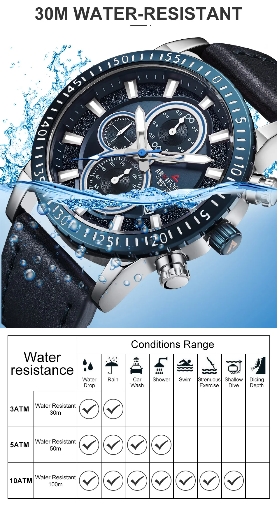 Топ люксовый бренд ARMIFORCE мужские часы дизайн часы мужские повседневные водонепроницаемые часы кожаный ремешок наручные часы Relogio Masculino