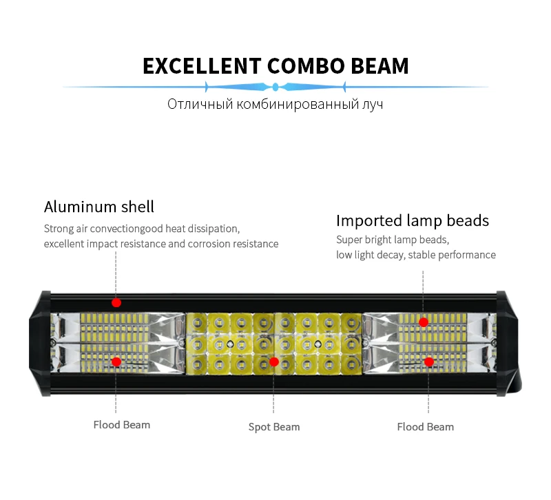 led-light-bar-ip67-combo_04