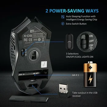 

Wireless Gaming Mouse with Quiet Click Optical 2400 DPI for PC Laptop Office JHP-Best