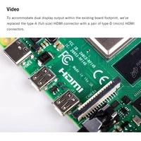 Demo board 