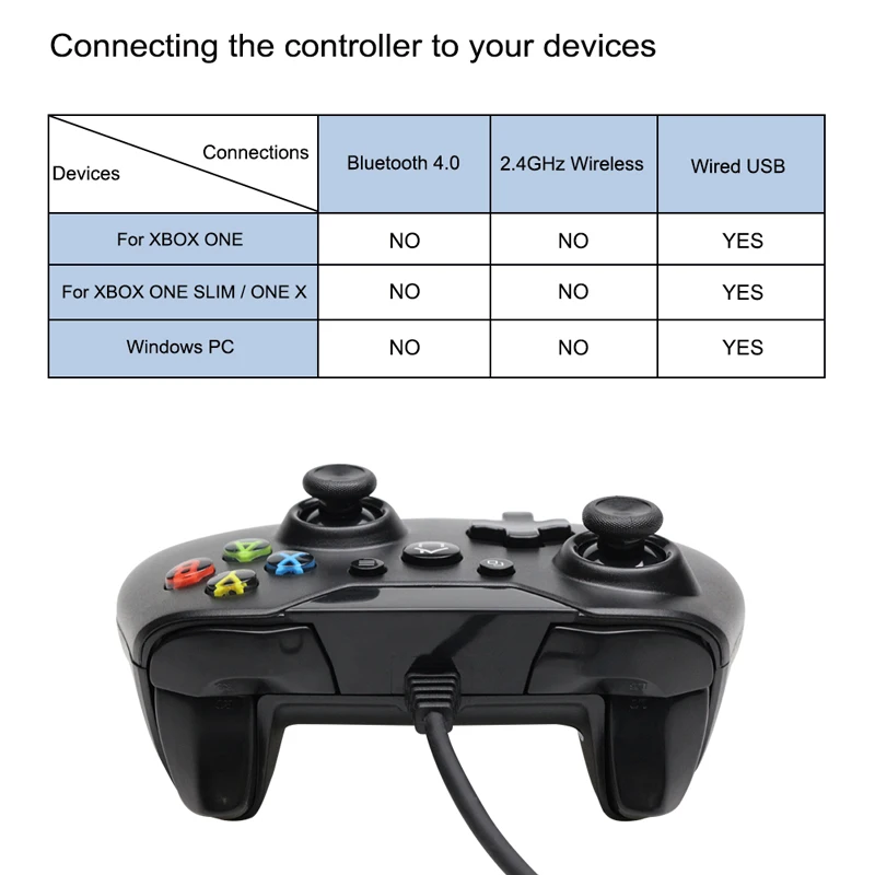 USB проводной контроллер для Microsoft Xbox One геймпад Windows PC Win7/8/10 джойстик|Геймпады| |