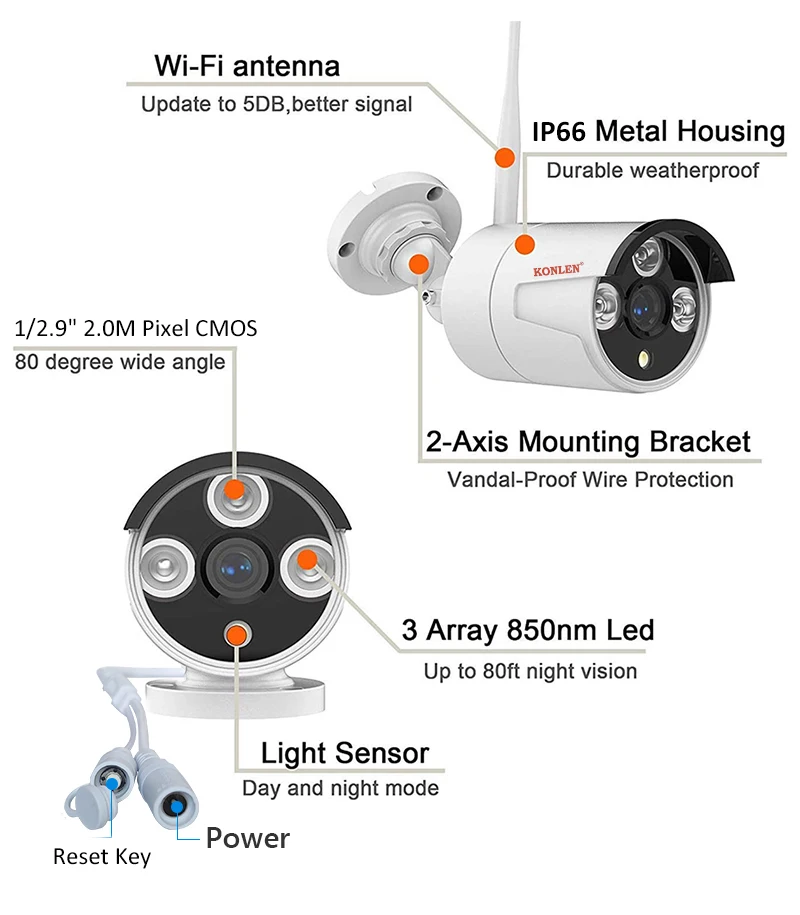 9 NVR Cameras diagram