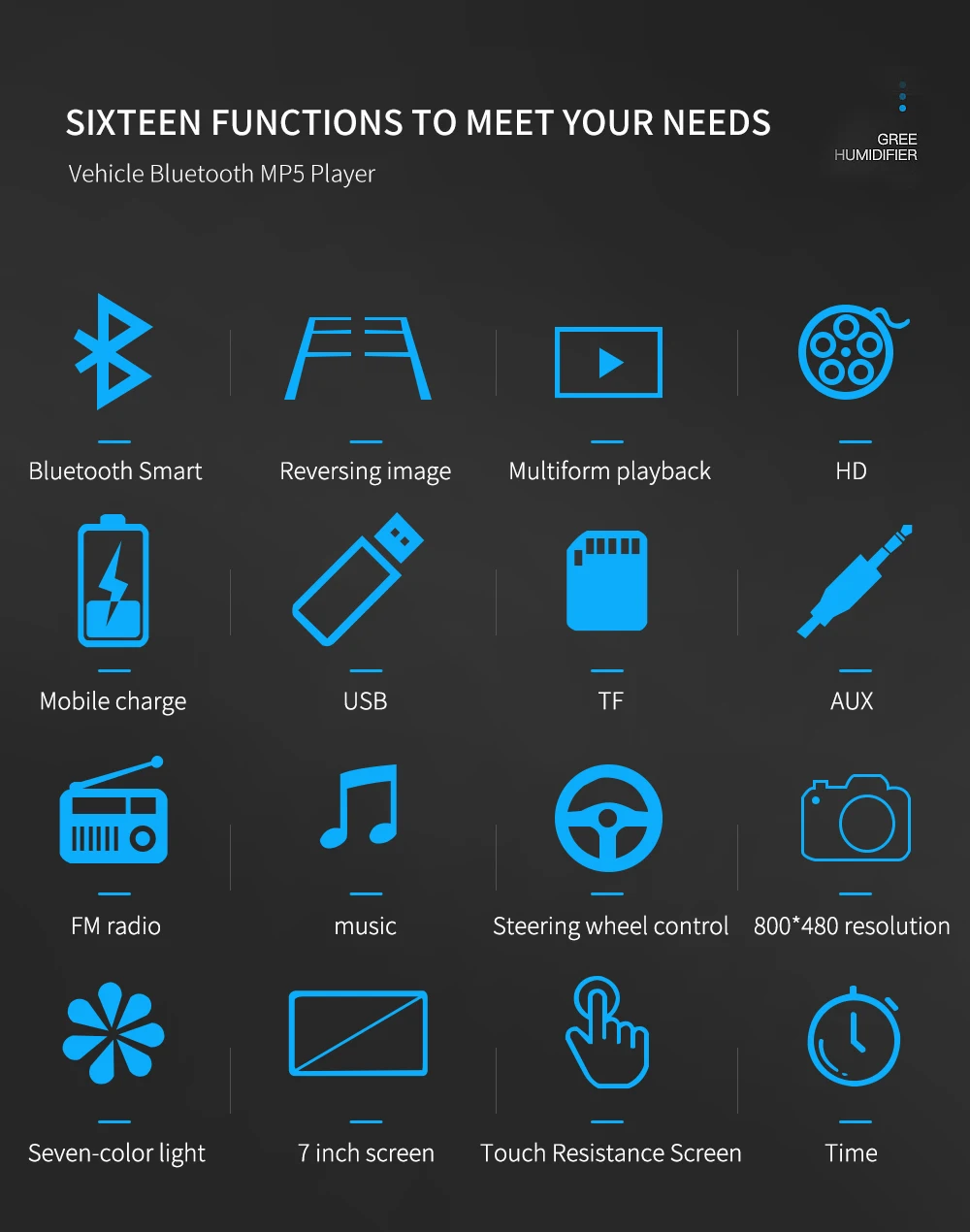 Автомобильный мультимедийный Android IOS Mirrorlink автомобильный Радио MP5 плеер Авто Стерео FM Bluetooth Aux колесо управления задняя камера USB без gps