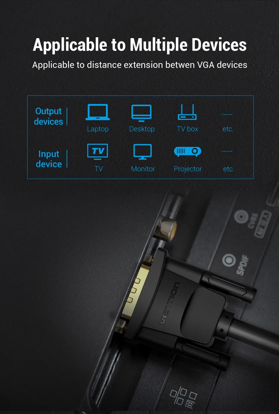 Vention Удлинительный кабель VGA 1080P VGA папа-мама удлинитель 1 м 1,5 м 2 м 3 м 5 м для компьютера Проектор Монитор удлинитель VGA