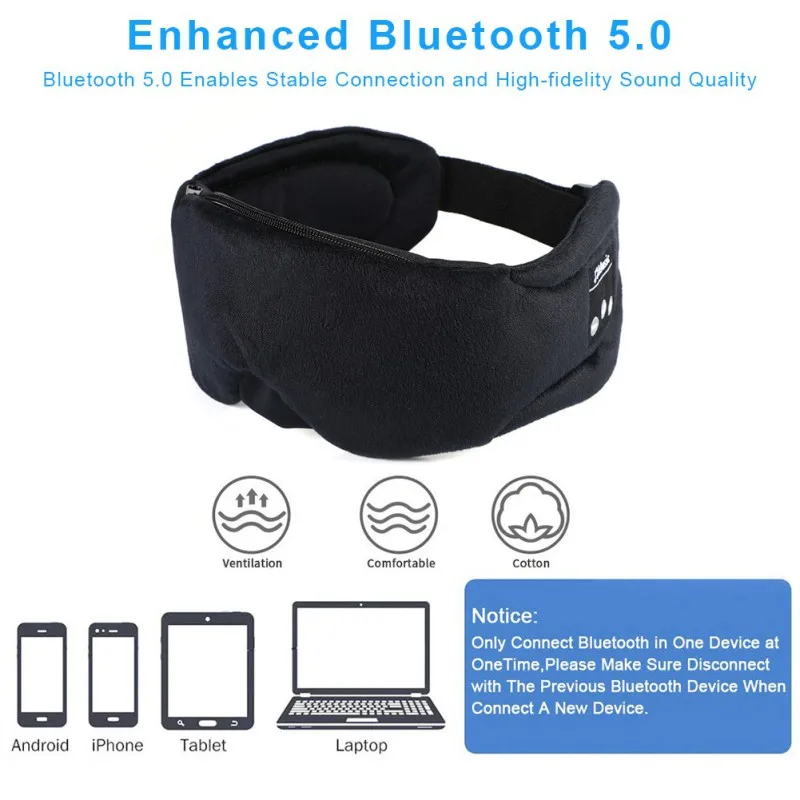Наушники для сна, Bluetooth 5,0, беспроводная маска для глаз, наушники для путешествий, повязка для сна, Встроенные динамики, микрофон, регулируемый