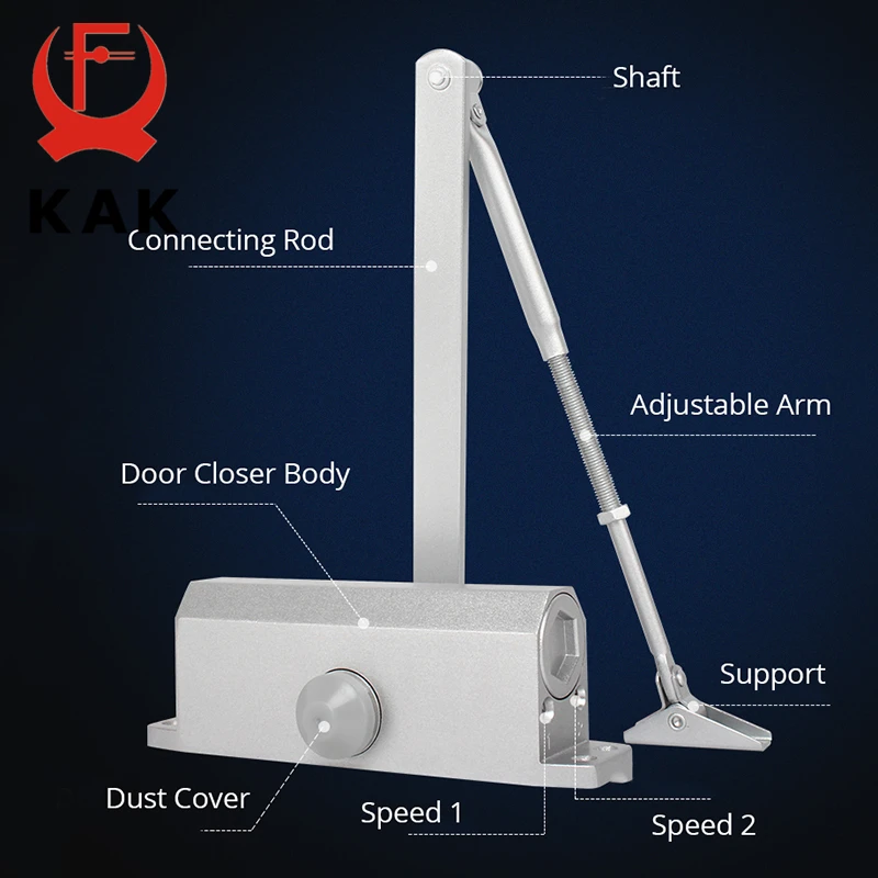 TOOSOAR Groom Fermeture Porte, Ferme Porte Ressort Réglable, Tampon Fermé Ferme  Porte Automatique, Usage Commercial et Résidentiel Porte de 25-45 kg :  : Bricolage