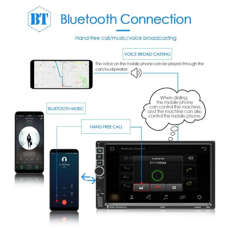 8802 автомобильный стерео MP5 плеер Android 8,1 gps Nav BT WiFi USB радио головное устройство реверсивное изображение двунаправленное рассеивание тепла