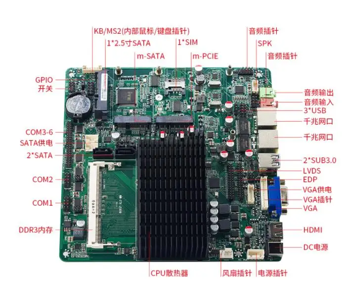

Новая оригинальная материнская плата Mini-ITX без вентилятора для процессора Intel J1900 IPC SBC Встроенная Материнская плата Baytrail с 6 * COM 2 * Giga NTWRK DC12V