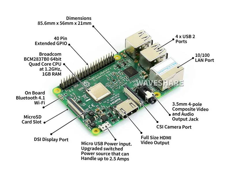 b a Terceira Lan sem Fio Raspberry Modelo Original Geração 64 Bits Quad-core Brv8 Cpu 802.11n Bluetooth 4.1 Usb 2.0 pi 3 1 terceira geração pi 64 bits quad-core brv8