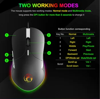 

X6 USB Wired Gaming Mouse High Configuration Computer Gamer 6400 DPI Optical Mice for Laptop PC Game Mouse upgrade X7