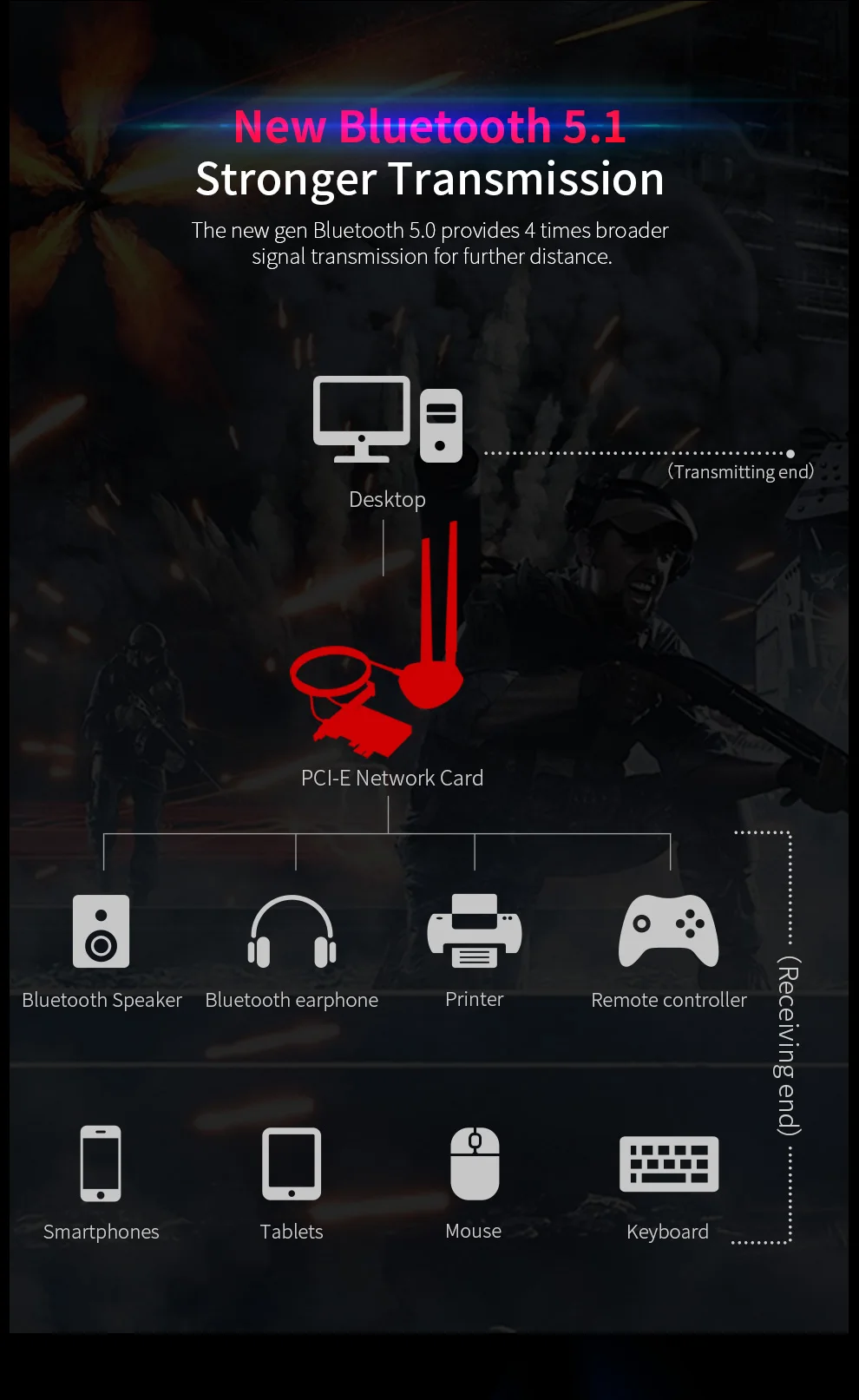 CF-AX200-plusDetails page_10(1)