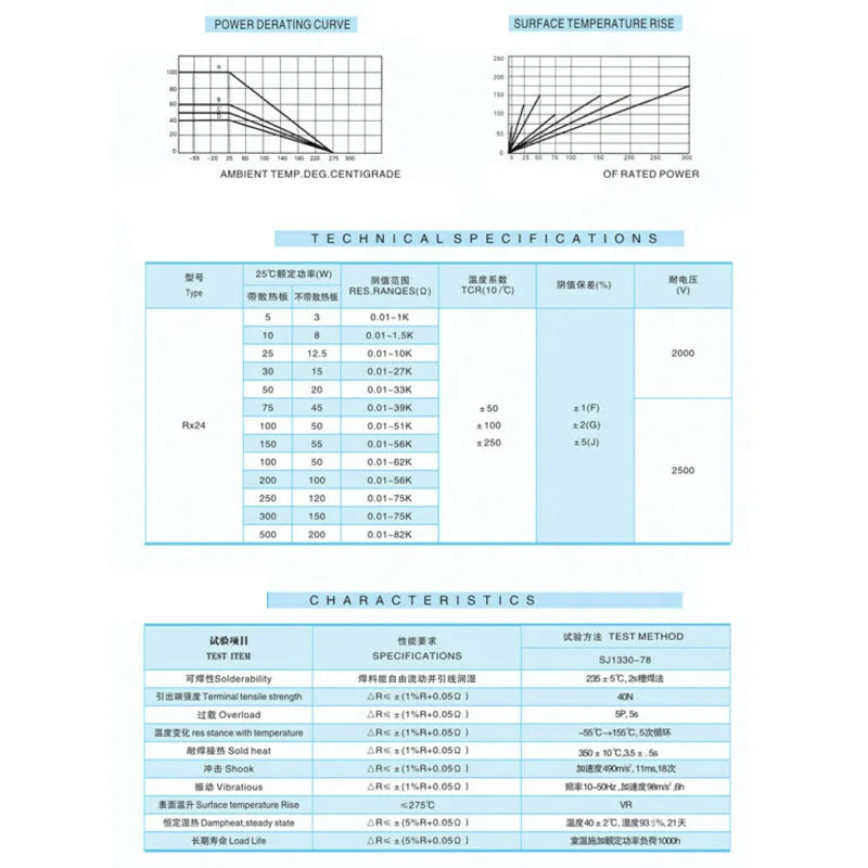 1* металлический резистор 1ohm 2ohm 4ohm 8ohm 10Ohm Мощность 4-ламповый усилитель Тесты эквивалент нагрузки