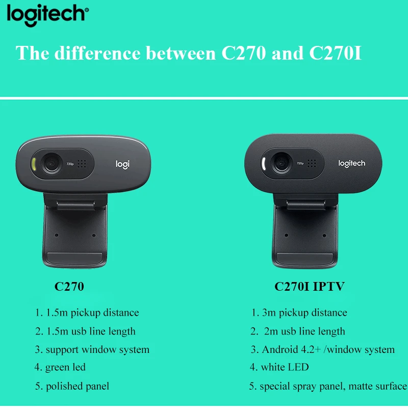 Logitech C270 Hd Video 720p Webcam Built-in Usb2.0 Mini Computer Camera Pc Laptop Video Conference Camera Original - Webcams - AliExpress