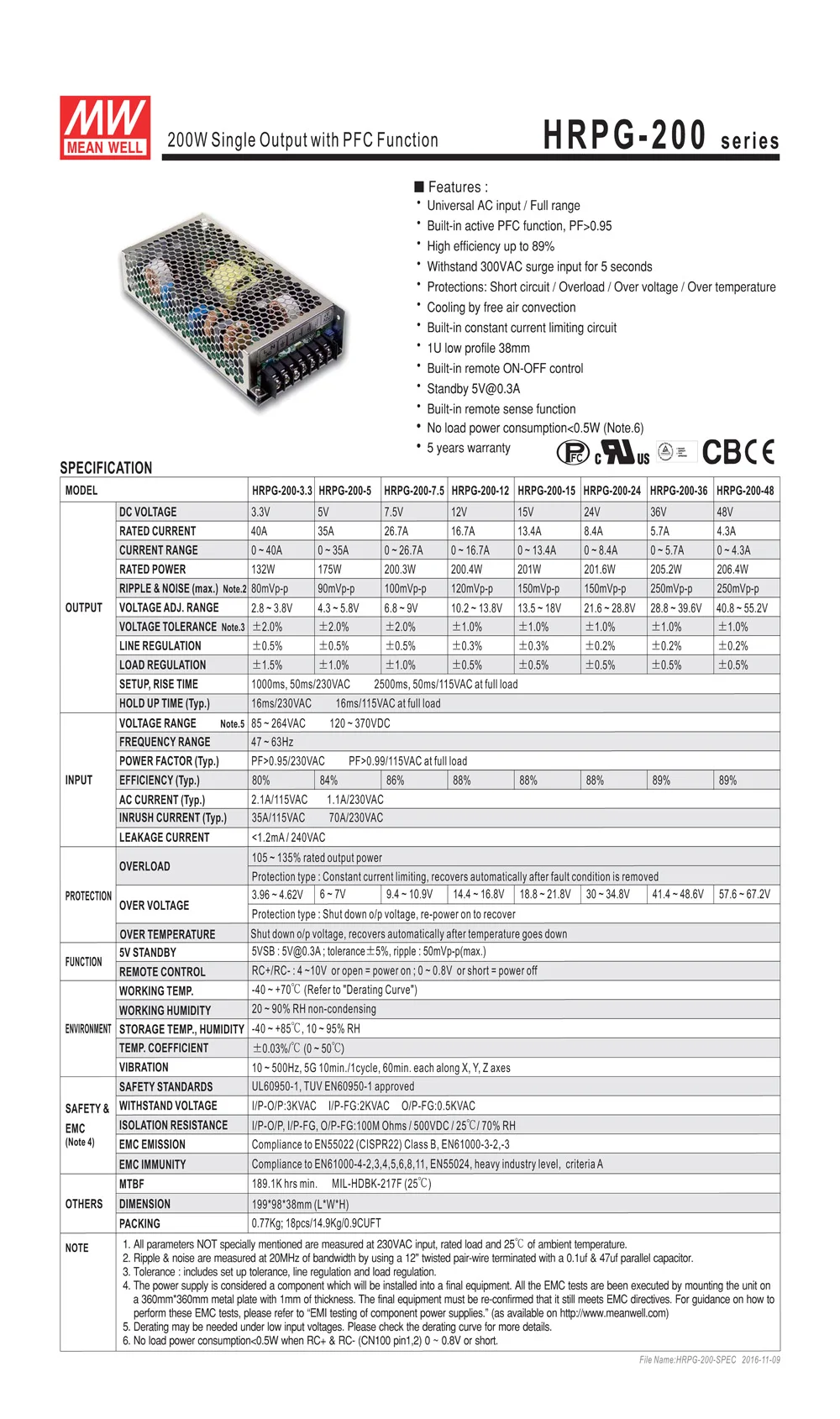 HRPG-200-SPEC__1