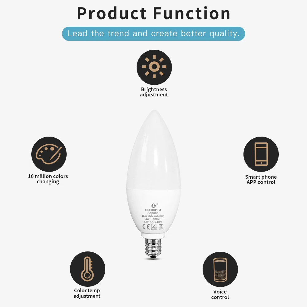 Zigbee-4W-蜡烛灯_02