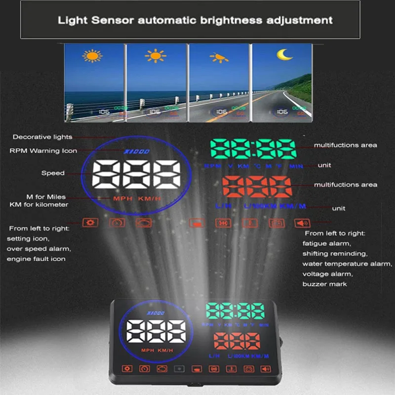 M9 HUD Дисплей автомобиля 5,5 дюймов лобовое стекло проектор OBD2 EUOBD автомобиля вождения данных дисплей скорость об/мин Расход топлива