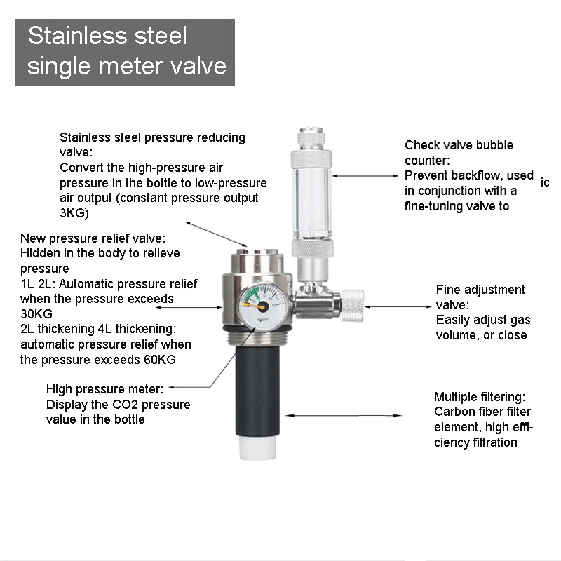 ZRDR steel cylinder generator stainless steel valve, single-meter valve/double-meter valve series for aquarium CO2 equipment 4