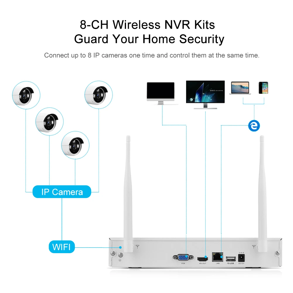 Система видеонаблюдения 8CH NVR+ 4 камеры s Беспроводная 1.0MP 720P HD wifi домашний монитор для камеры слежения ночного видения P2P